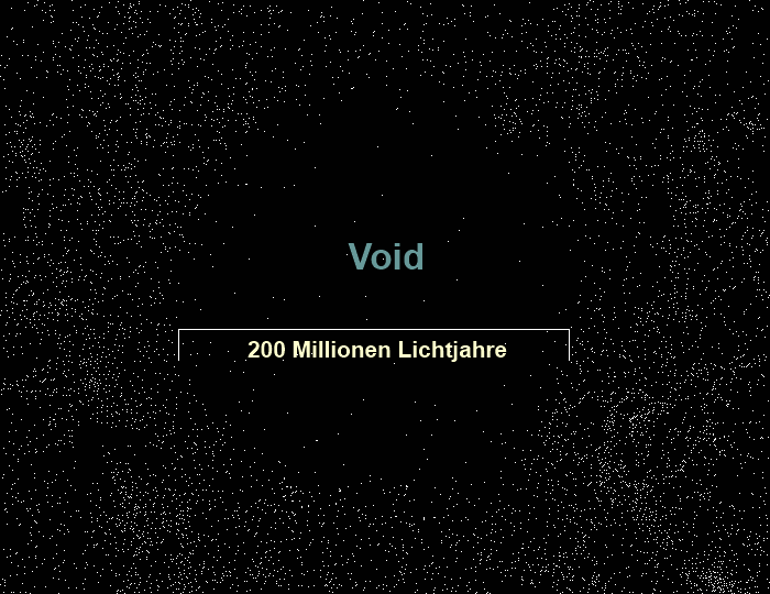 void.gif