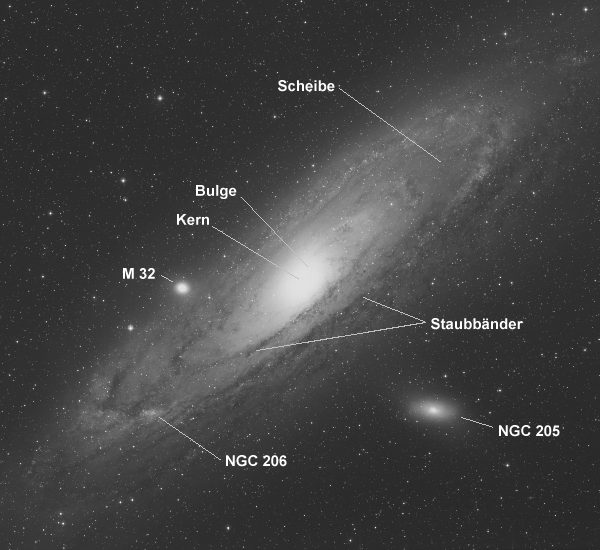Andromedagalaxie Astronomie Mond Sterne Andromedagalaxie Und Das Universum